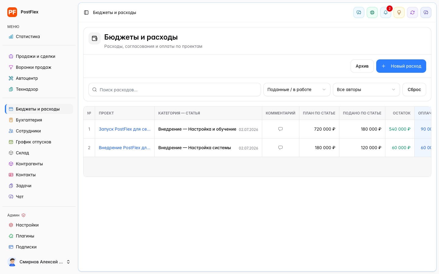 Бюджеты в PostFlex